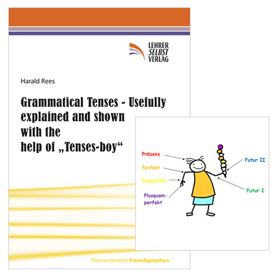 Tenses-boy - Grammatical Tenses
