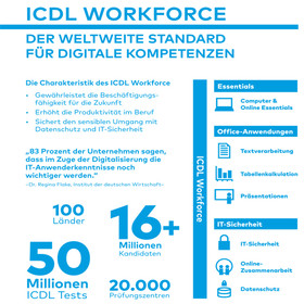 ICDL Workforce Präsentation